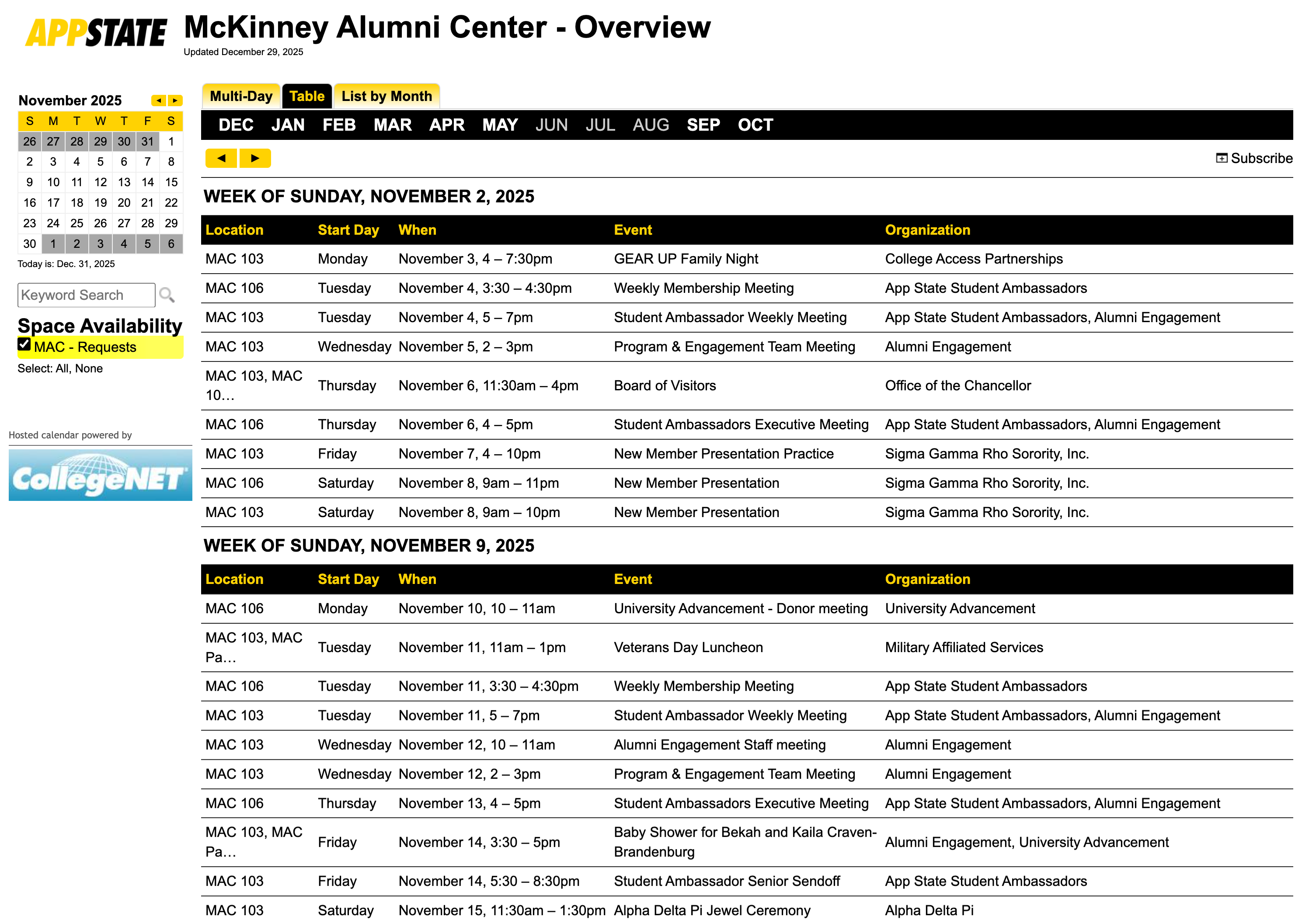 Screenshot of a publisher calendar using the table view.